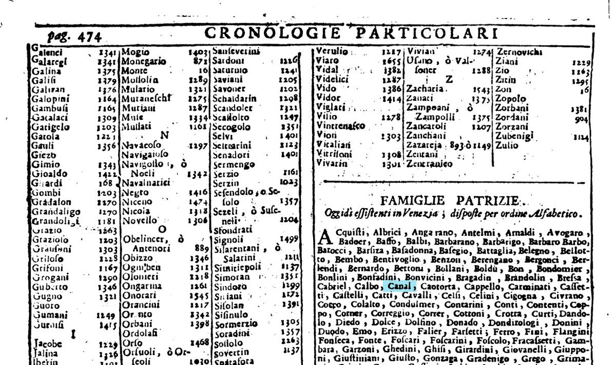 Vincenzo Maria Coronelli:  [1707] - Cronologia Universale - Famiglie Patrizie, Venezia - page 474