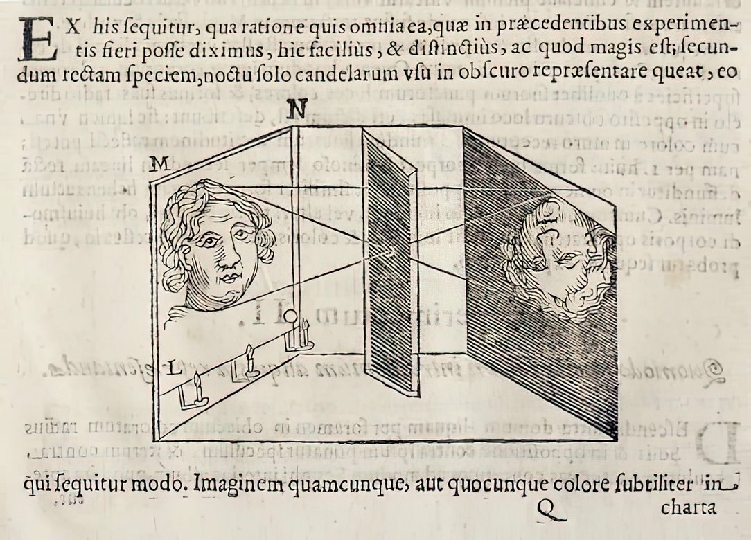  [1671] - Athanasius Kircher - Camera Obscura from Ars Magnus Lucis et Umbrae - 1671 - Liber II - p89